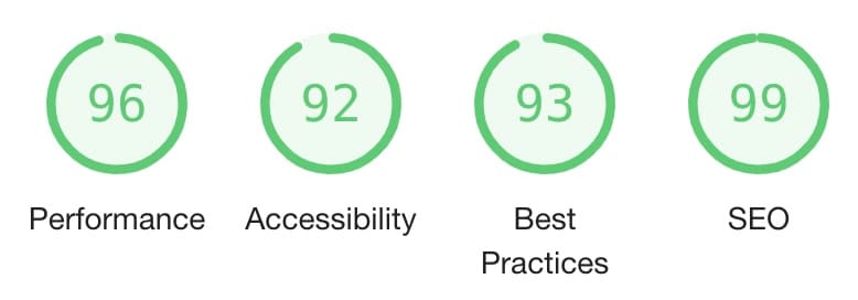 WordPress Lighthouse Performance Results for MattFieldsDM